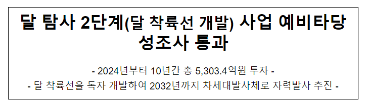 달 탐사 2단계(달 착륙선 개발)사업 예비타당성 조사 통과 달 탐사 2단계(달 착륙선 개발)사업 예비타당성 조사 통과