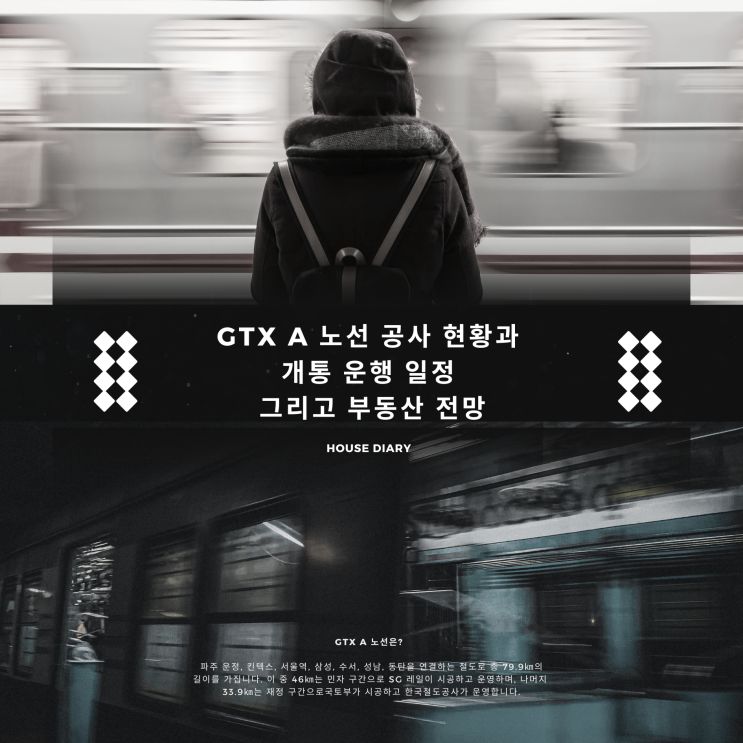  GTX A 노선  공사 현황과 개통 운행 일정 그리고 부동산 전망