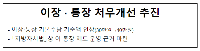 이장·통장 처우개선 추진_행정안전부 이장·통장 처우개선 추진_행정안전부