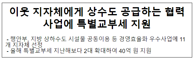 이웃 지자체에게 상수도 공급하는 협력사업에 특별교부세 지원