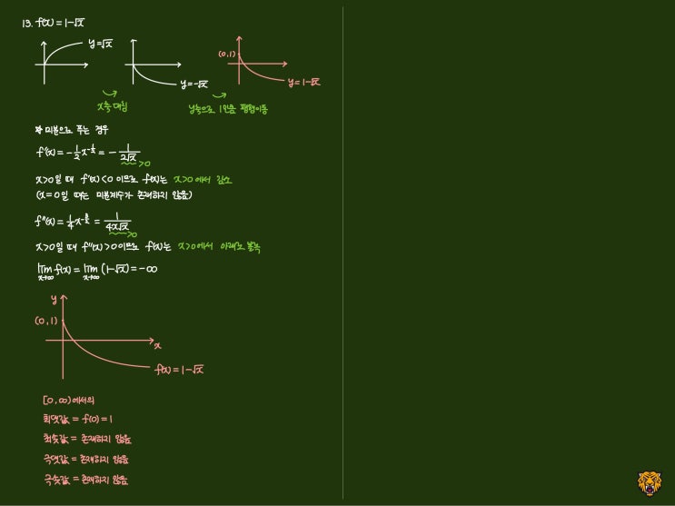 미적분학 Calculus) 함수의 그래프 그리기