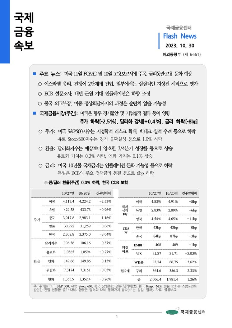 [10.30] 미국 11월 FOMC 및 10월 고용보고서에 주목. 금리동결·고용 둔화 예상 등, 국제금융속보