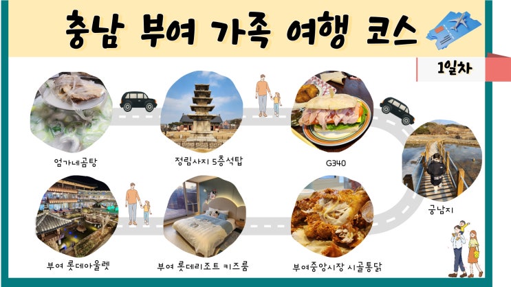  국내 가족여행 가볼만한곳 충남 부여 아이와 시내 여행 코스 추천