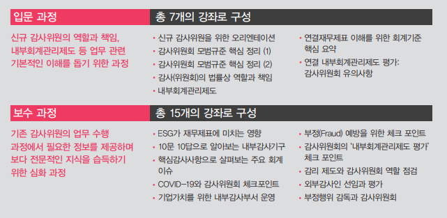  [무료강의] 삼일회계법인 감사위원회 프로그램_온라인 교육