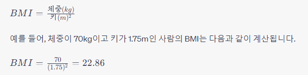 비만 기준, 원인, 계산기