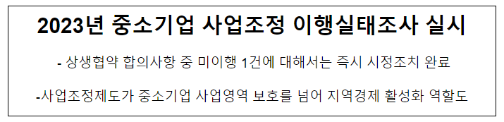 2023년 중소기업 사업조정 이행실태조사 실시 2023년 중소기업 사업조정 이행실태조사 실시
