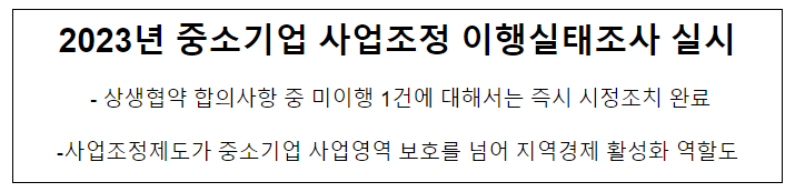 2023년 중소기업 사업조정 이행실태조사 실시