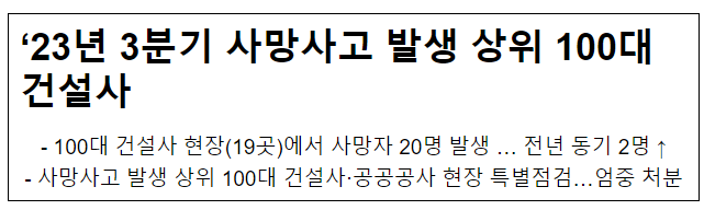 ‘23년 3분기 사망사고 발생 상위 100대 건설사