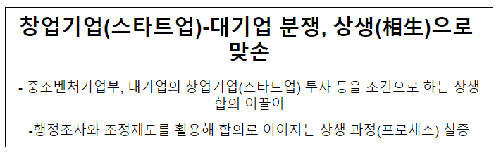 창업기업(스타트업)-대기업 분쟁, 상생(相生)으로 맞손 창업기업(스타트업)-대기업 분쟁, 상생(相生)으로 맞손