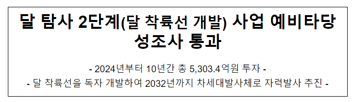 달 탐사 2단계(달 착륙선 개발)사업 예비타당성 조사 통과