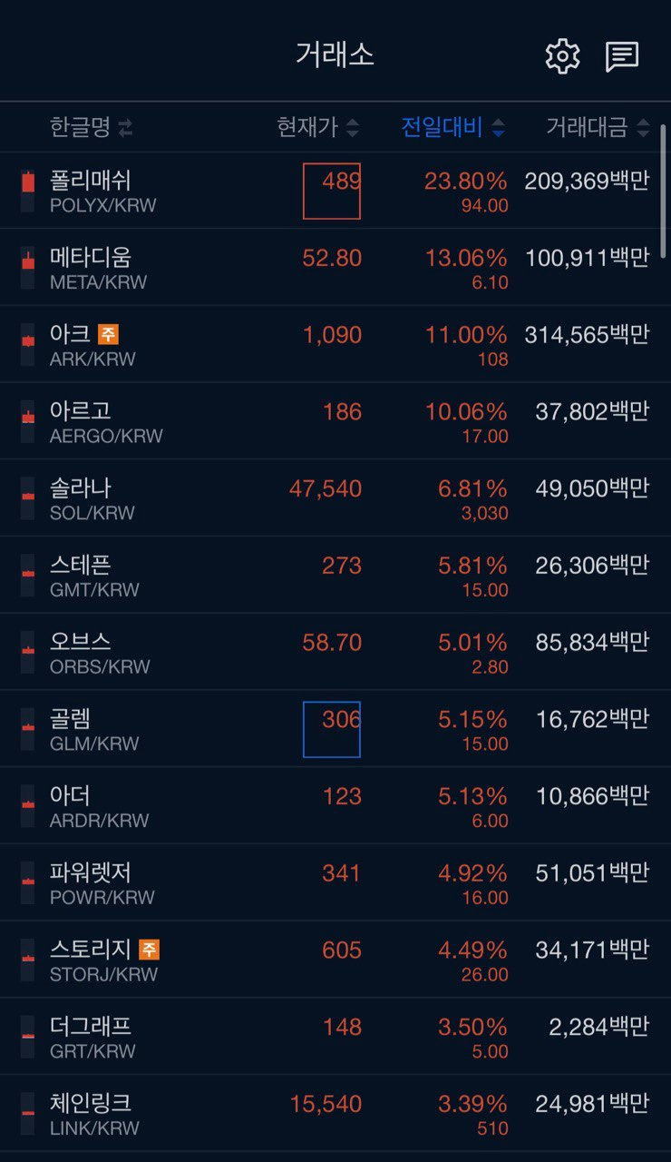 레이븐코인(ravencoin)=비트코인 3.0 : 네이버 블로그