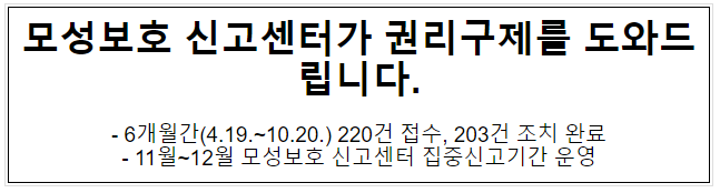 모성보호 신고센터가 권리구제를 도와드립니다.