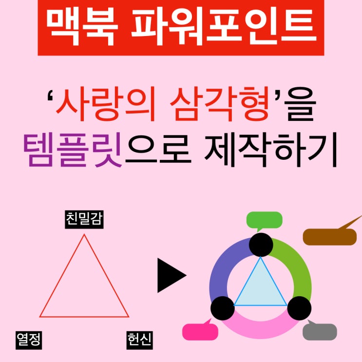 맥북에서 파워포인트(PPT)를 사용하여 단순한 삼각형에 매력적인 디자인 요소를 적용하는 방법 맥북에서 파워포인트(PPT)를 사용하여 단순한 삼각형에 매력적인 디자인 요소를 적용하는 방법