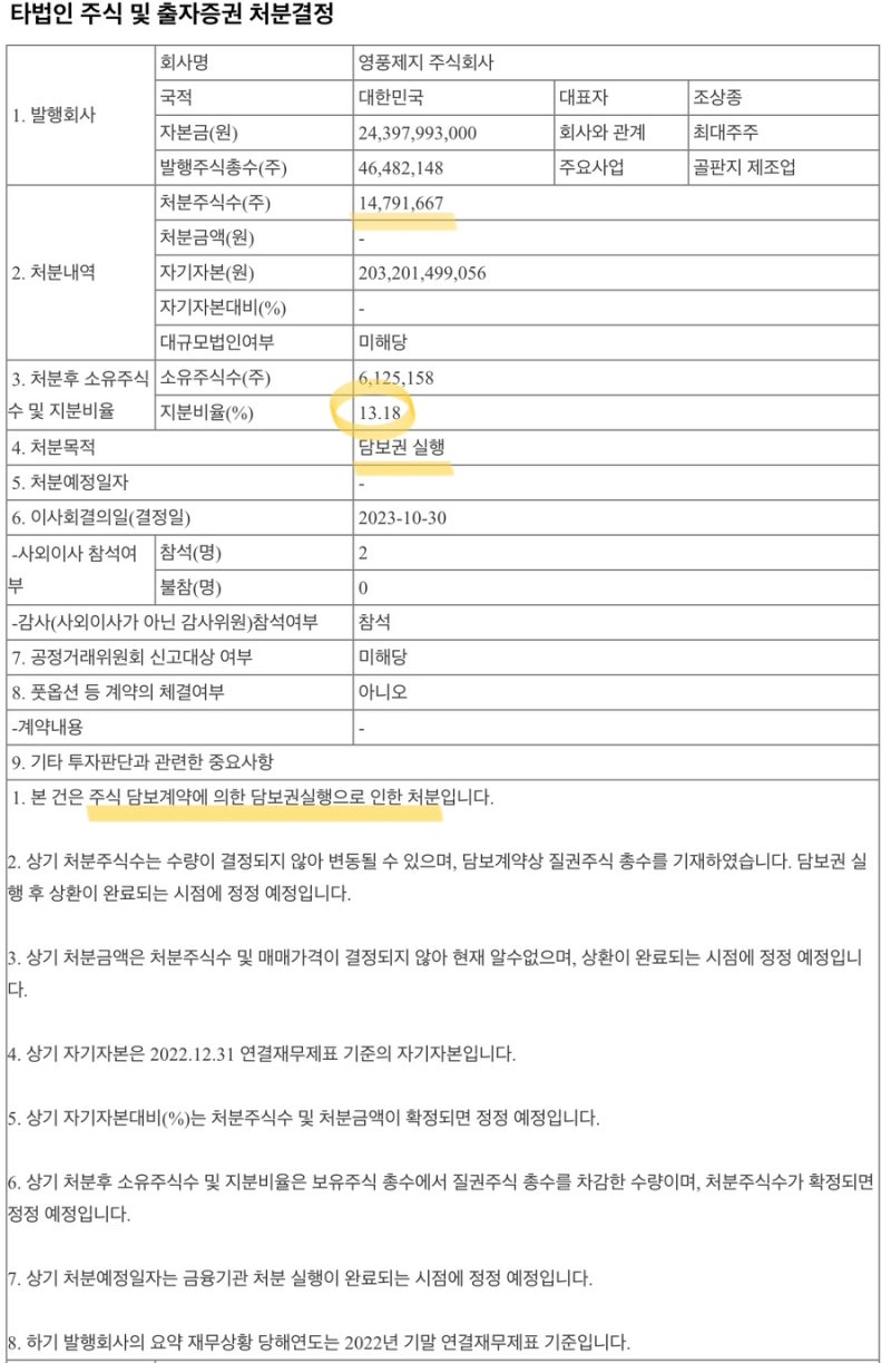 10/31 - 아모레퍼시픽 코스알엑스 지분 / 대양금속 영풍제지 반대매매 : 네이버 블로그