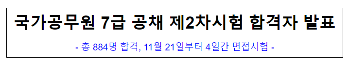 (공개채용과) 국가공무원 7급 공채 제2차시험 합격자 발표 (공개채용과) 국가공무원 7급 공채 제2차시험 합격자 발표