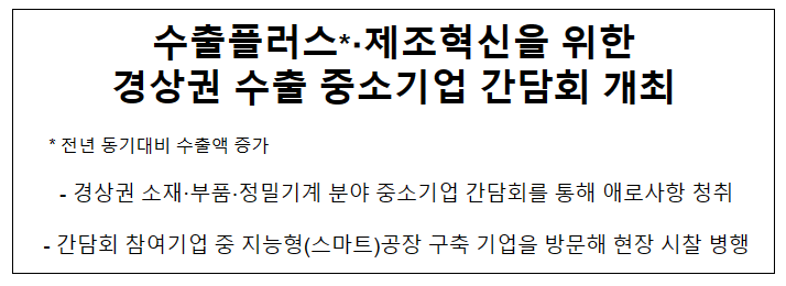 수출플러스·제조혁신을 위한 경상권 수출 중소기업 간담회 개최 수출플러스·제조혁신을 위한 경상권 수출 중소기업 간담회 개최