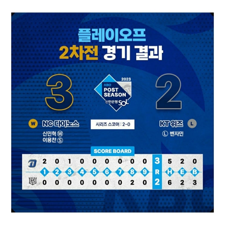 플레이오프 2차전 경기 리뷰 <b>신민혁</b>의 <b>호투</b>로 NC 승리