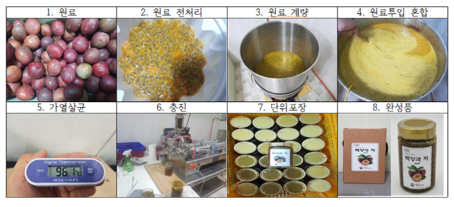 ‘씨와 과육이 골고루’ 백향과청 가공 기술 개발 ‘씨와 과육이 골고루’ 백향과청 가공 기술 개발