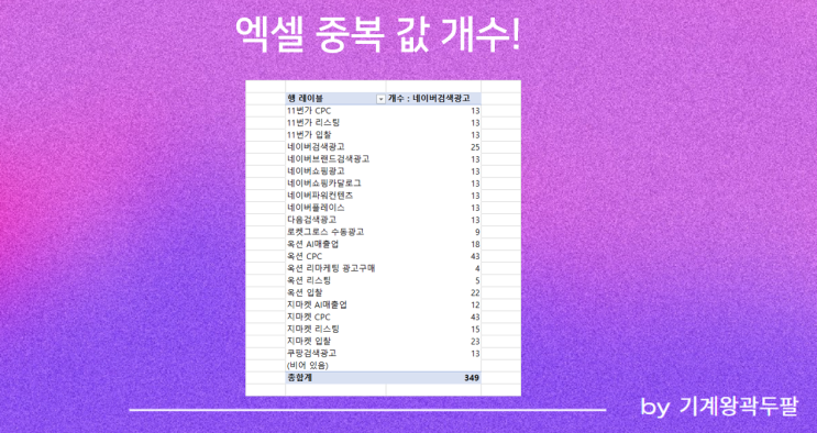  엑셀 중복값 개수 빠르게 합치기!