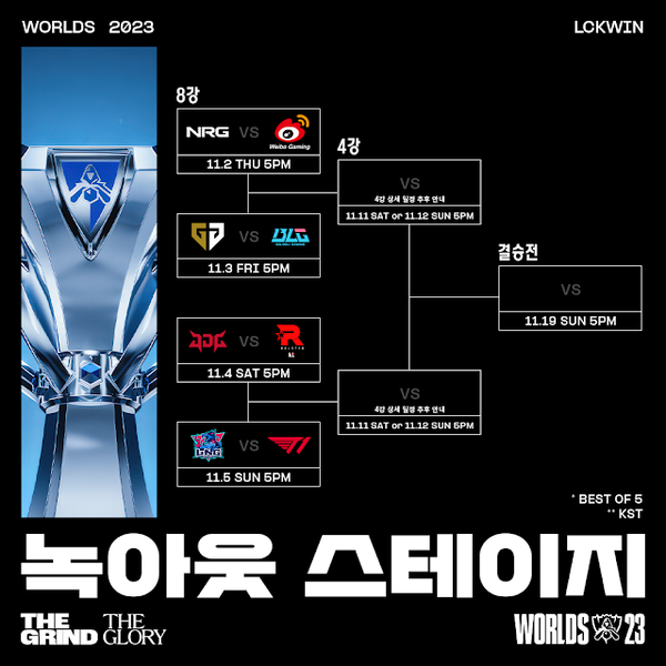  [리그오브레전드] 2023 롤드컵 8강 대진 및 일정