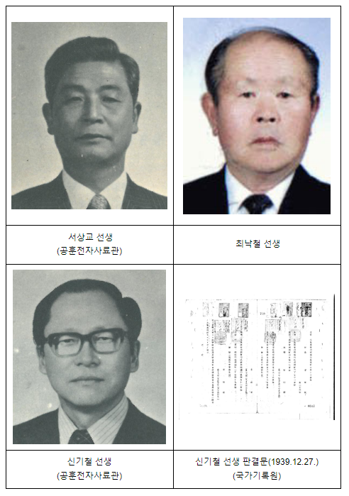 2023년 11월 이달의 독립운동가, '항일의 불씨를 살려간 학생독립운동가' <서상교·최낙철·신기철 선생> 선정 2023년 11월 이달의 독립운동가, '항일의 불씨를 살려간 학생독립운동가' <서상교·최낙철·신기철 선생> 선정