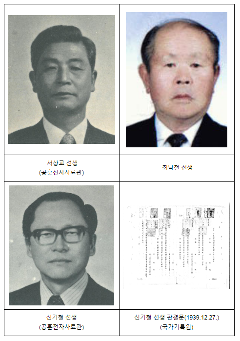 2023년 11월 이달의 독립운동가, '항일의 불씨를 살려간 학생독립운동가' &lt;서상교·최낙철·신기철 선생&gt; 선정