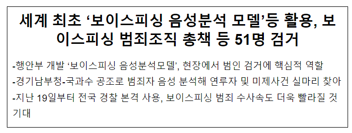 세계 최초 ‘보이스피싱 음성분석 모델’등 활용, 보이스피싱 범죄조직 총책 등 51명 검거 세계 최초 ‘보이스피싱 음성분석 모델’등 활용, 보이스피싱 범죄조직 총책 등 51명 검거