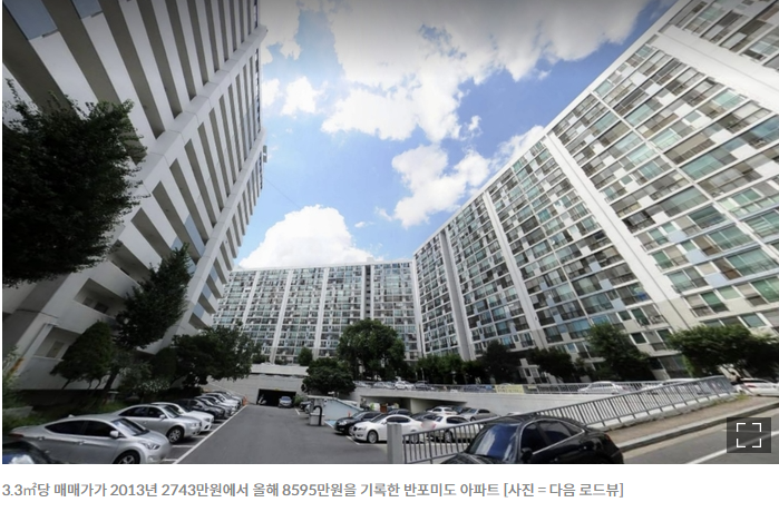 New 부동산 양극화 New 부동산 양극화