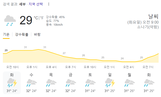  2023년 10월 31일 세부 날씨 올려드려요~
