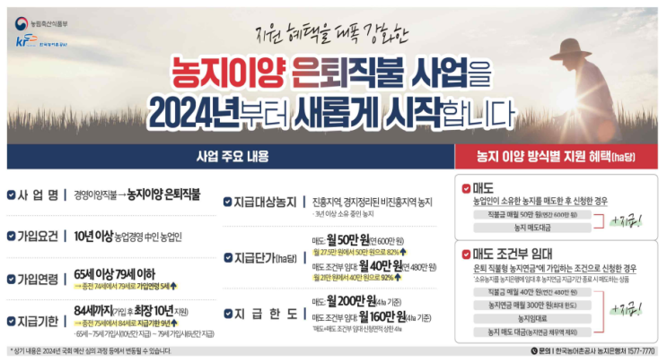 2024년 농지이양 은퇴직불 신청하세요! 2024년 농지이양 은퇴직불 신청하세요!