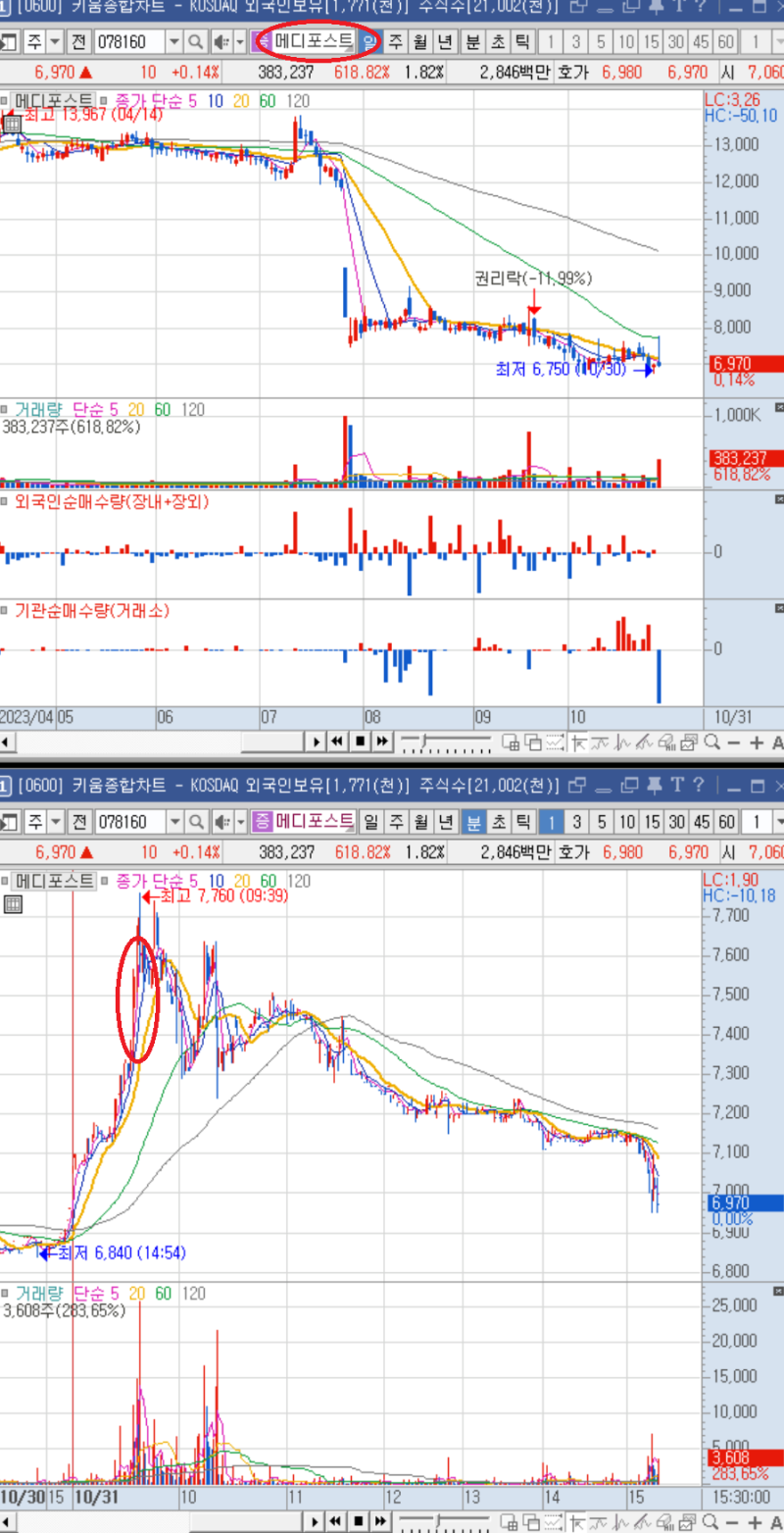 정리 및 추천 (23년 10월 31일) : 네이버 블로그