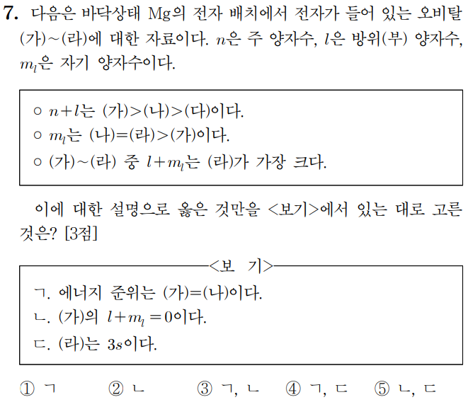  2024학년도 수능 화학1 출제 경향 분석 Part.3_준킬러(2)