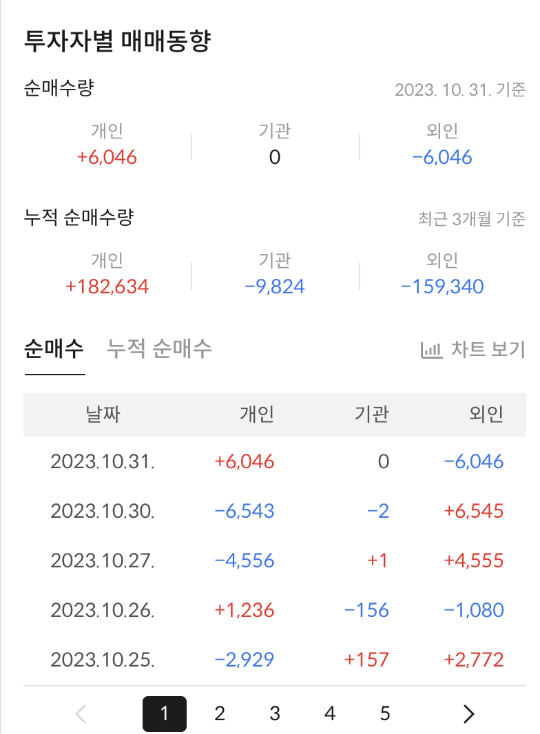 주류값 인상, 주류 관련주 정보 - 한국알콜, 풍국주정, 창해에탄올, 화이트진로, 롯데칠성, 국순당 : 네이버 블로그