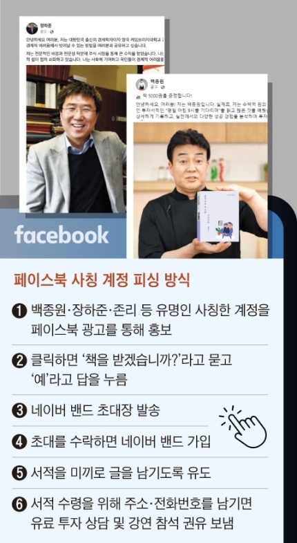  유명인을 사칭한 소셜미디어  피싱 계정이 급증하고 있다.