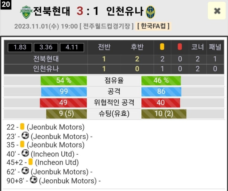 이번주 내내 따라다니는 극장 PK의 불운 이번주 내내 따라다니는 극장 PK의 불운