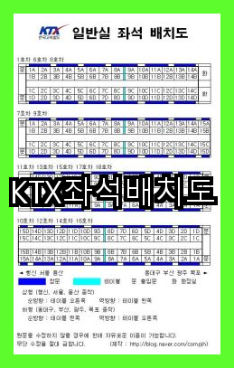  KTX 좌석배치도 승객 요구 충족을 위한 다양한 등급과 편의 시설