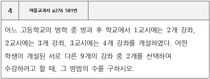  [유형] 합의 법칙과 곱의 법칙