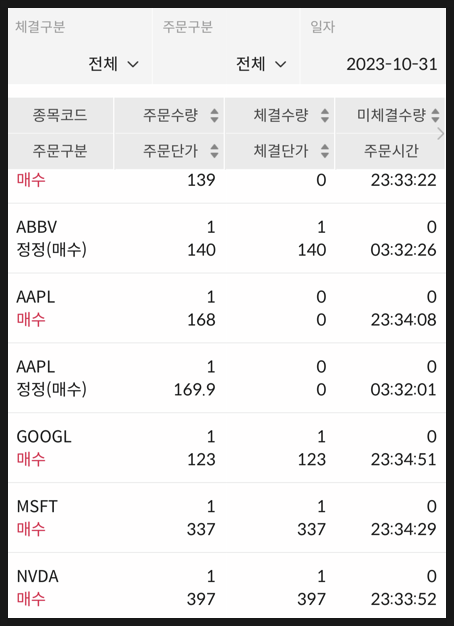 [970] 23년 10월분 미국 개별주 매수함 : 지난해 22년 10월 매수금액과 비교해보면?