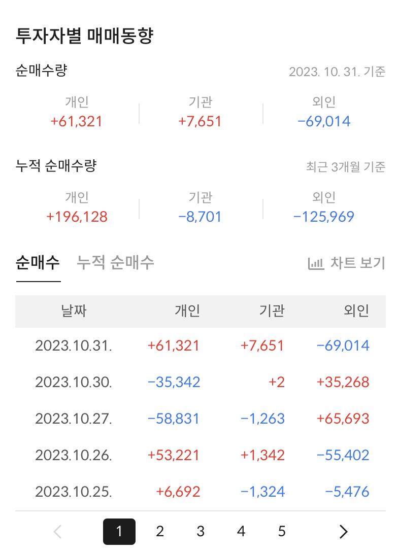 주류값 인상, 주류 관련주 정보 - 한국알콜, 풍국주정, 창해에탄올, 화이트진로, 롯데칠성, 국순당 : 네이버 블로그