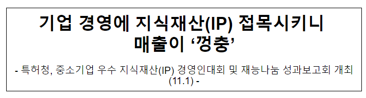 기업 경영에 지식재산(IP) 접목시키니 매출이 ‘껑충’