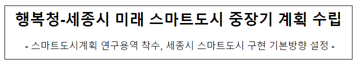 행복청-세종시 미래 스마트도시 중장기 계획 수립 행복청-세종시 미래 스마트도시 중장기 계획 수립