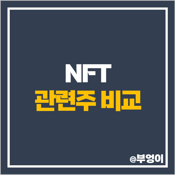 NFT 관련주 폴라리스오피스 주식 갤럭시아머니트리 주가