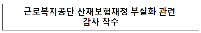 근로복지공단 산재보험재정 부실화 관련 감사 착수 근로복지공단 산재보험재정 부실화 관련 감사 착수