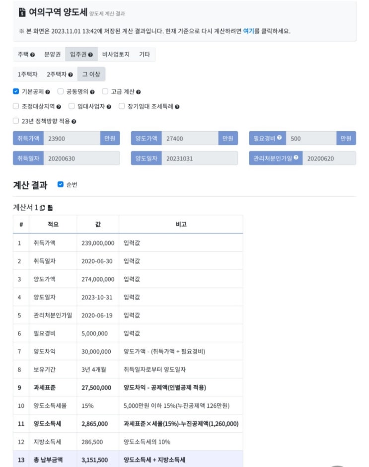  여의구역 입주권 매도 잔금 입금(입주권 투자와 양도세 계산), 재개발 투자 과정 복기