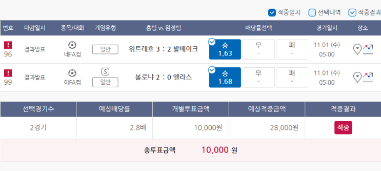 10월31일 독FA컵 네FA컵 이FA컵 축구 스포츠 토토 프로토 승부식 127회차 경기 분석 기록용