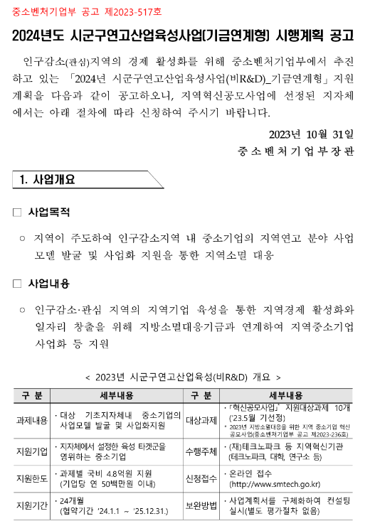 2024년 시군구연고산업육성사업(기금연계형) 시행계획 공고