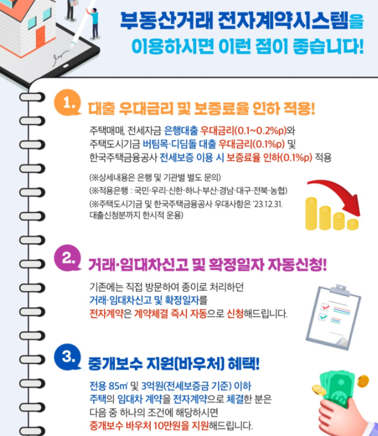  금리우대도 받고 수수료도 할인받는 부동산 전자계약시스템. 나만 몰랐었나?