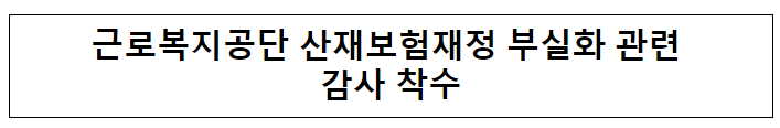 근로복지공단 산재보험재정 부실화 관련 감사 착수