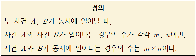  [개념] 합의 법칙과 곱의 법칙