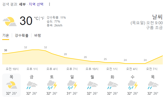  2023년 11월 2일 세부 날씨 올려드려요~